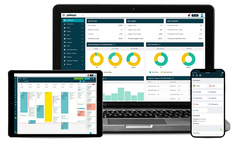 Photo hotsell management software